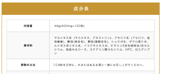 妊活専用サプリミノリエ「成分表」